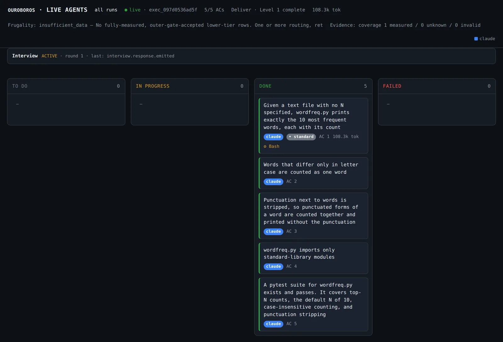 The Ouroboros dashboard served from the box, open on a laptop: all five acceptance criteria of the wordfreq goal done